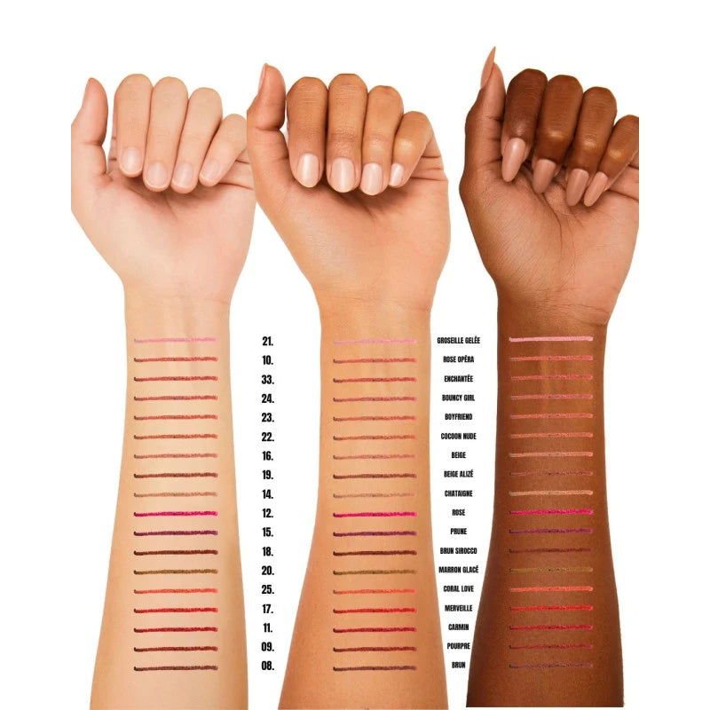 SLA Paris Dermographic Lip Pencil shade chart